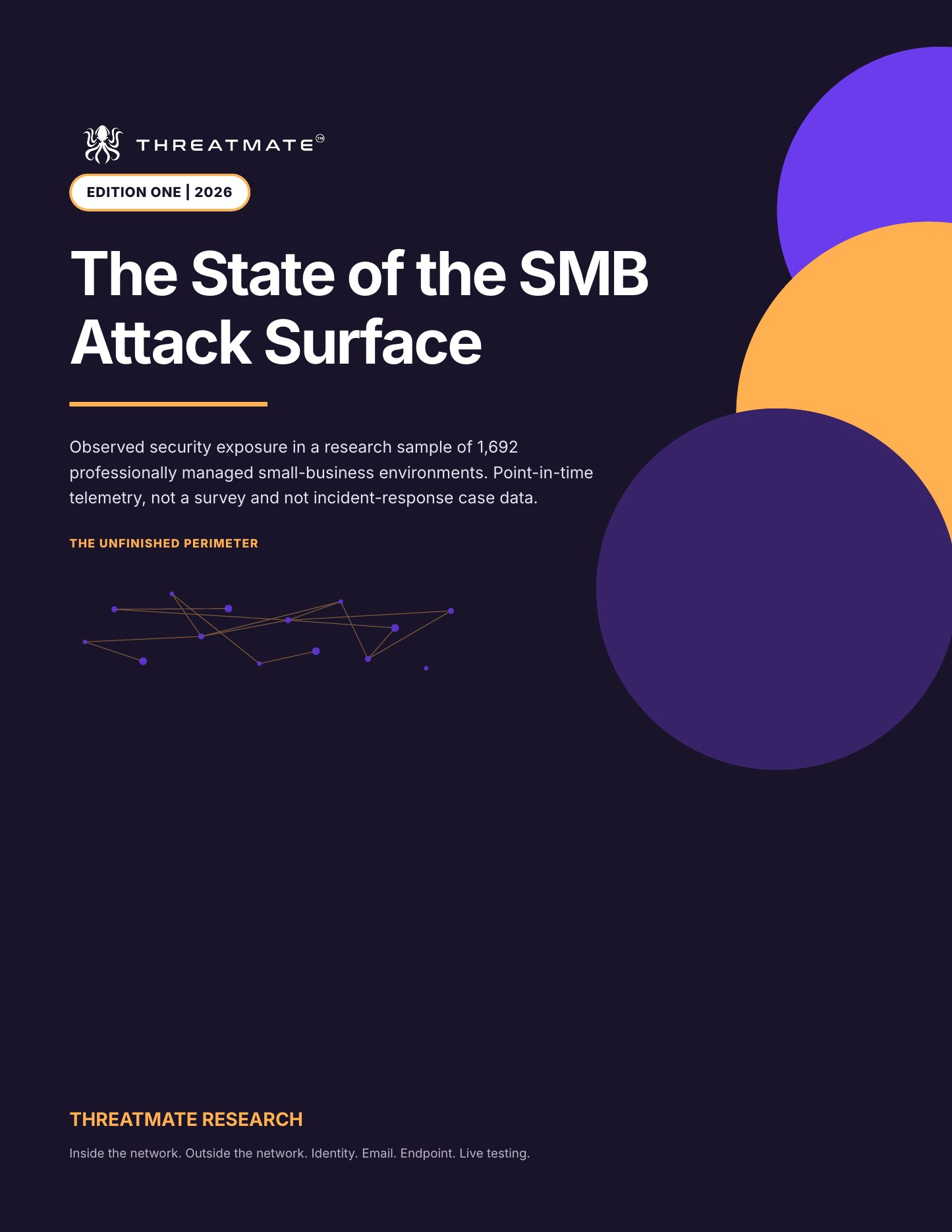 Cover of The State of the SMB Attack Surface, ThreatMate Research, 2026 Edition One