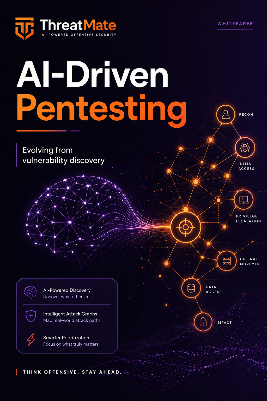 Evolving from Vulnerability Discovery to AI-Driven Pentesting